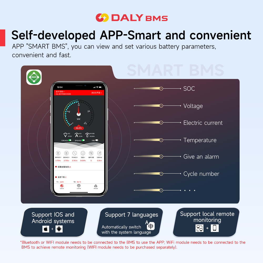 Daly Smart BMS 4S Lifepo4 12V  - Lifepo4 12V 100Ah Bms Bluetooth บทวิจารณ์และราคา